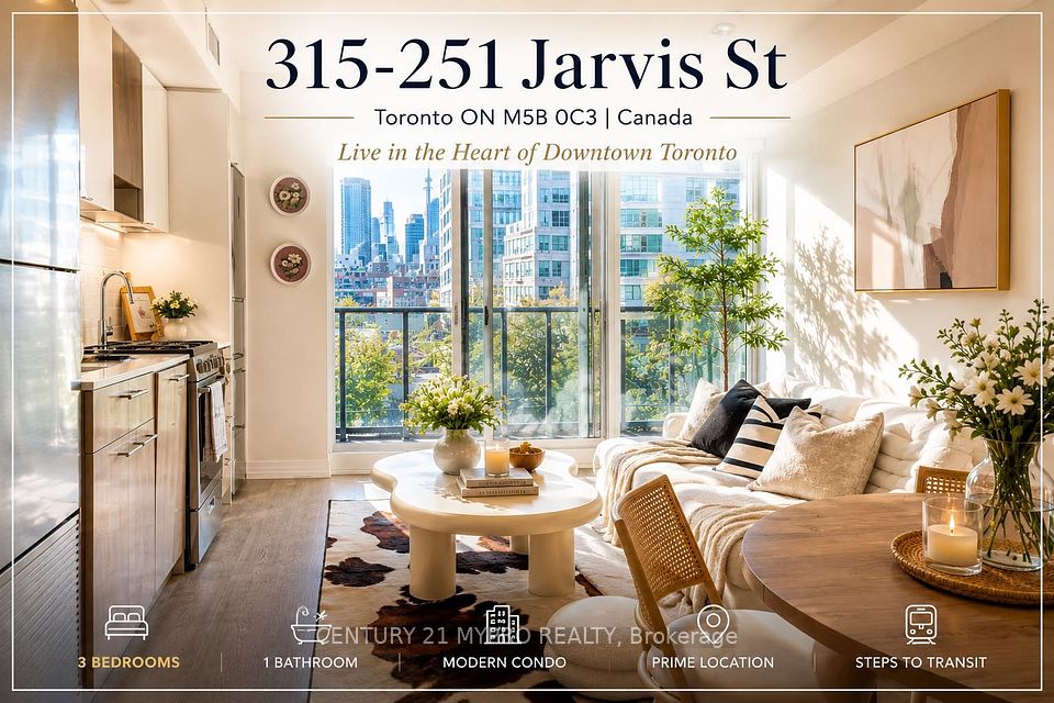 Condo Apartment at 251 Jarvis Street 315, Toronto C08, ON M5B 0C3, Toronto C08