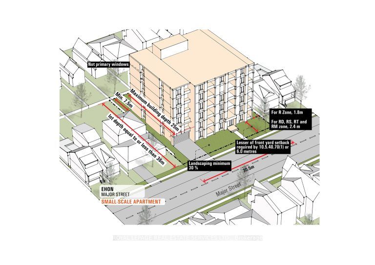 155 York Mills Road, Toronto, ON M2L 1K6 at 155 York Mills Road, Toronto, ON M2L 1K6, Toronto C12, ON, M2L 1K6