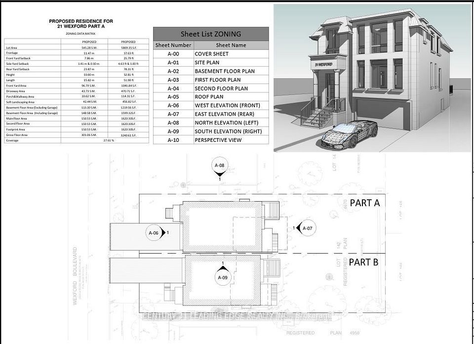 21 Wexford Boulevard A, Toronto, ON M1R 1K9 at 21 Wexford Boulevard A, Toronto, ON M1R 1K9, Toronto E04, ON, M1R 1K9
