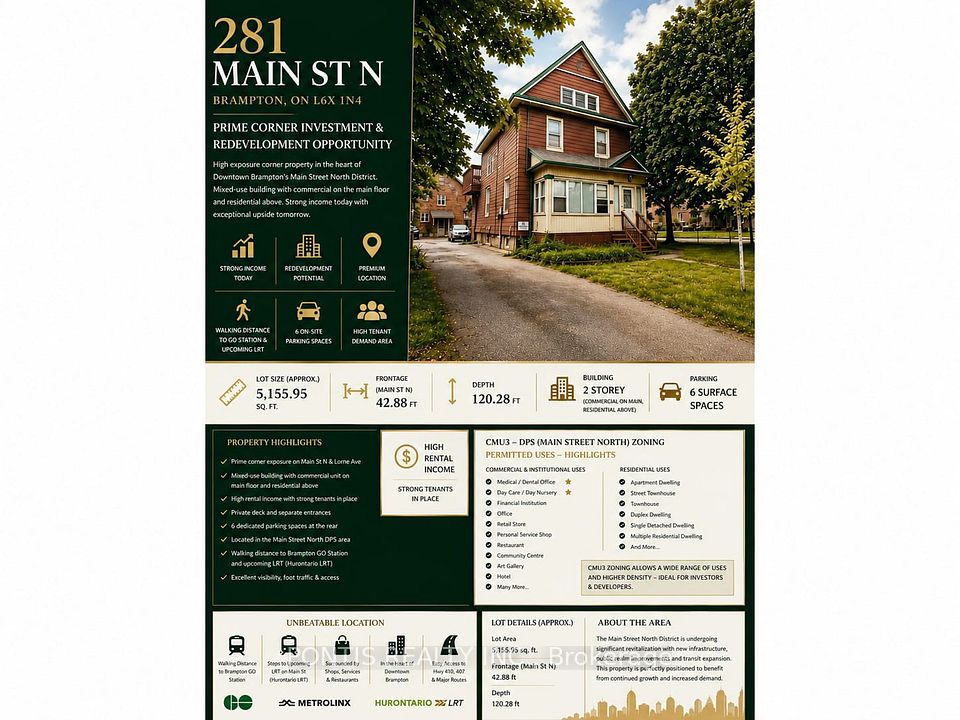 281 Main Street N, Brampton, ON L6X 1N4 at 281 Main Street N, Brampton, ON L6X 1N4, Brampton, ON, L6X 1N4