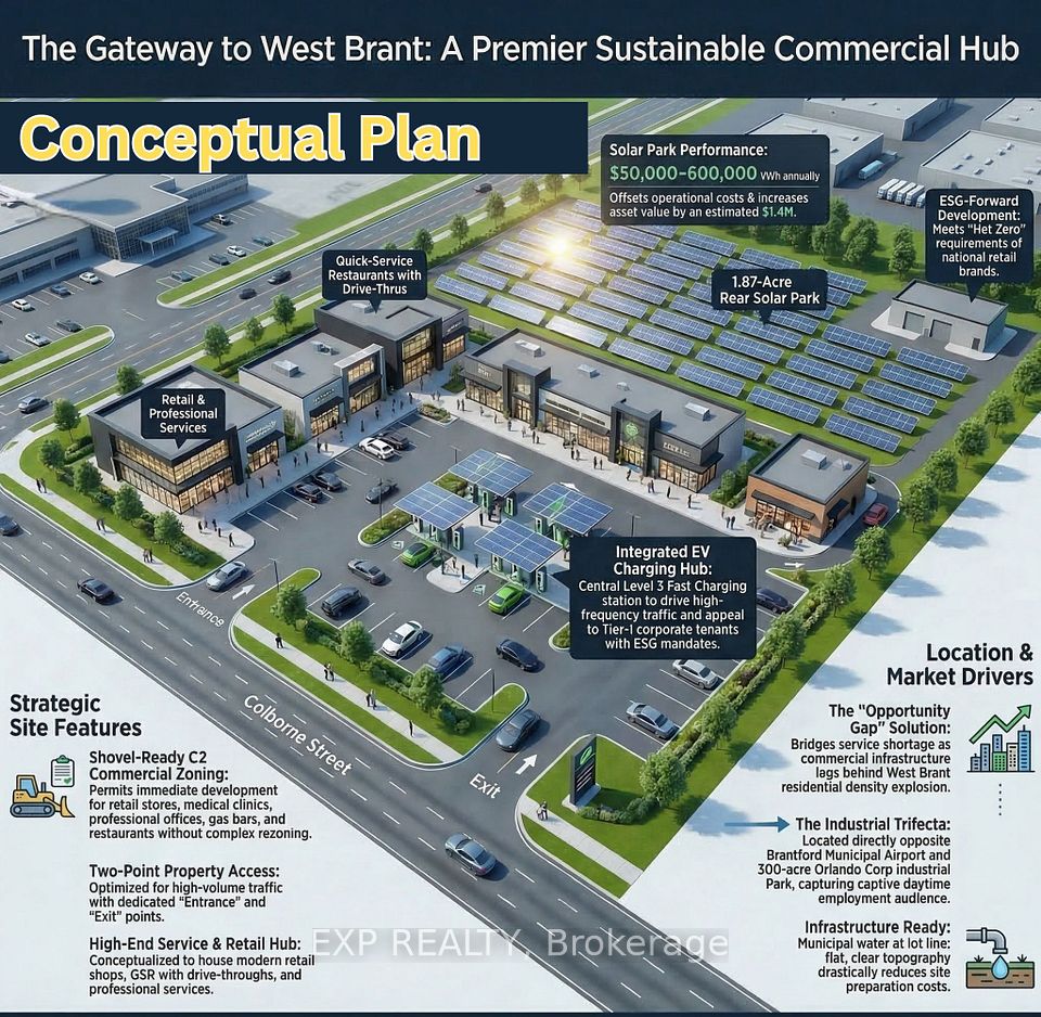 980 Colborne Street W, Brant, ON N3T 0L4