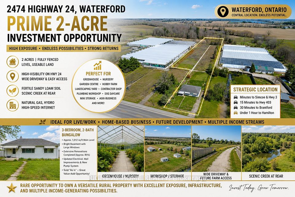 2474 Highway 24 W, Norfolk, ON N0E 1Y0 at 2474 Highway 24 W, Norfolk, ON N0E 1Y0, Norfolk, ON, N0E 1Y0