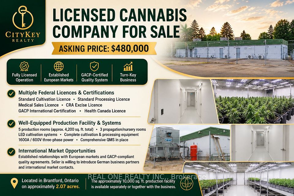 380 Hardy Road, Brantford, ON N3T 5L8